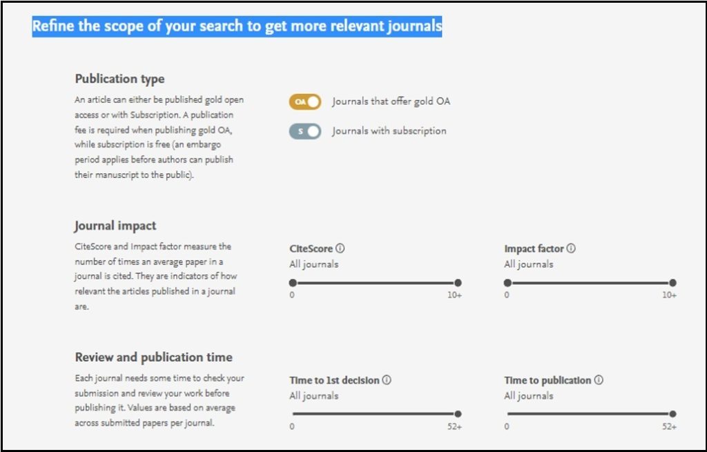 Finding the best journal for a paper