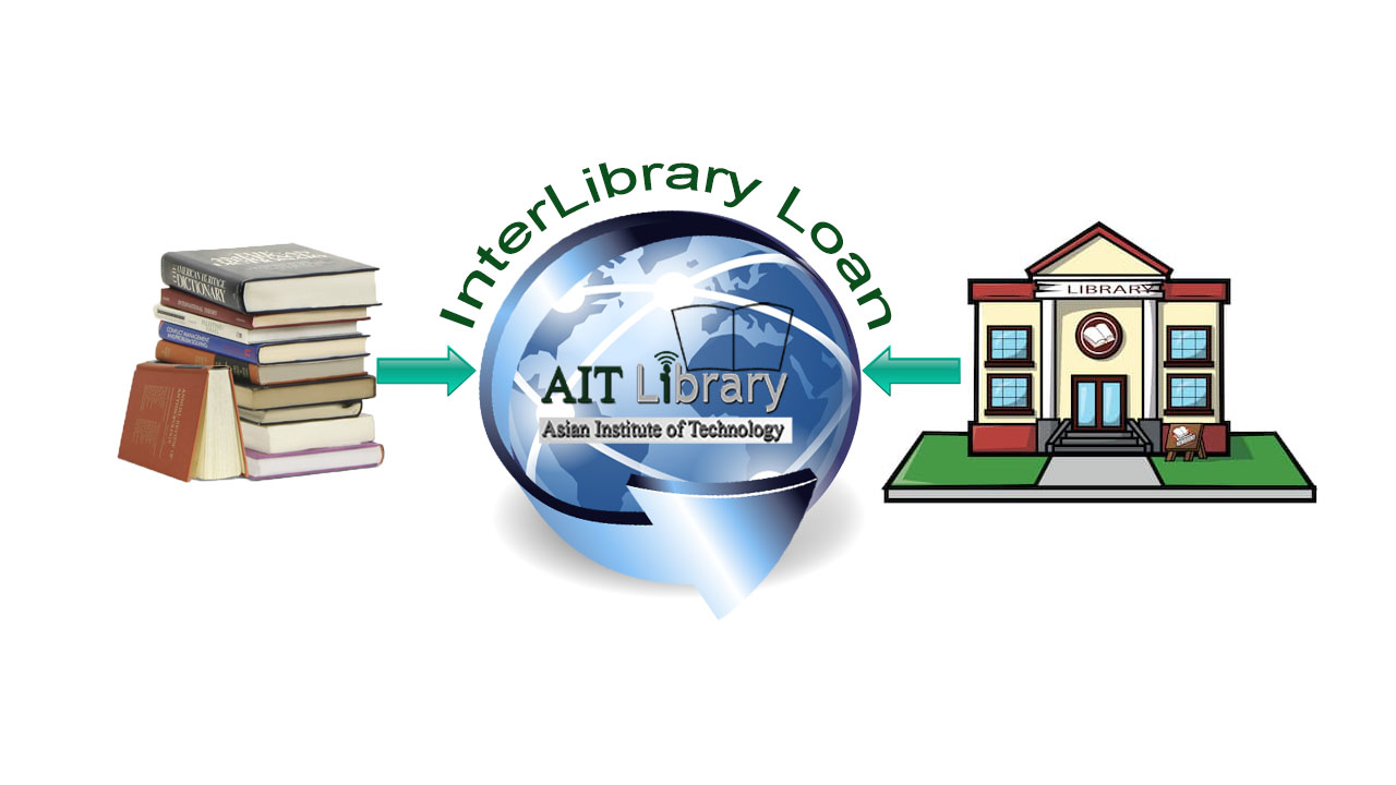 Placing Request for Interlibrary Loan