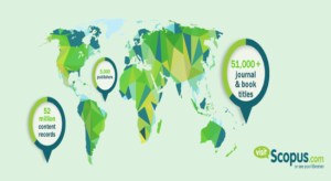 SCOPUS – Asian Insitute of Technology Library