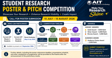 Call for Submissions ( 15 July – 15 August 2026)